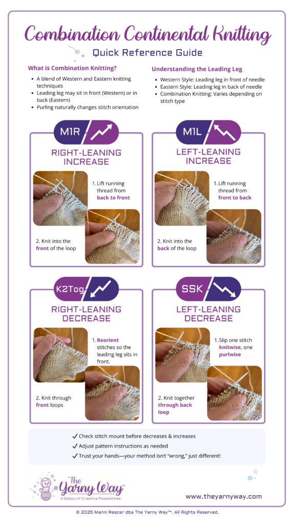 Combination Knitting Quick Reference Guide