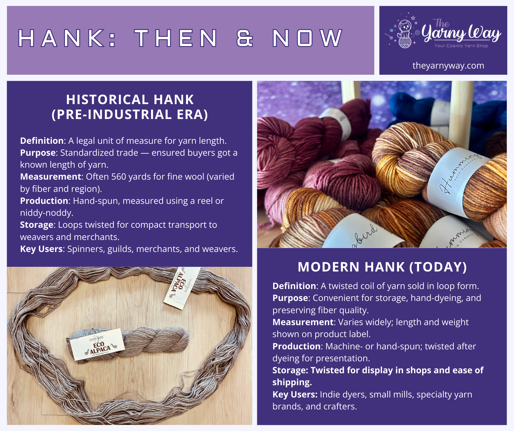 A Hank of Yarn